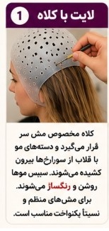 لایت با کلاه