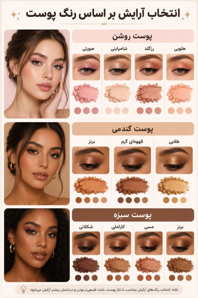 انتخاب آرایش بر اساس رنگ پوست