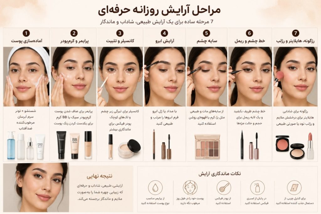 مراحل آرایش روزانه حرفهای