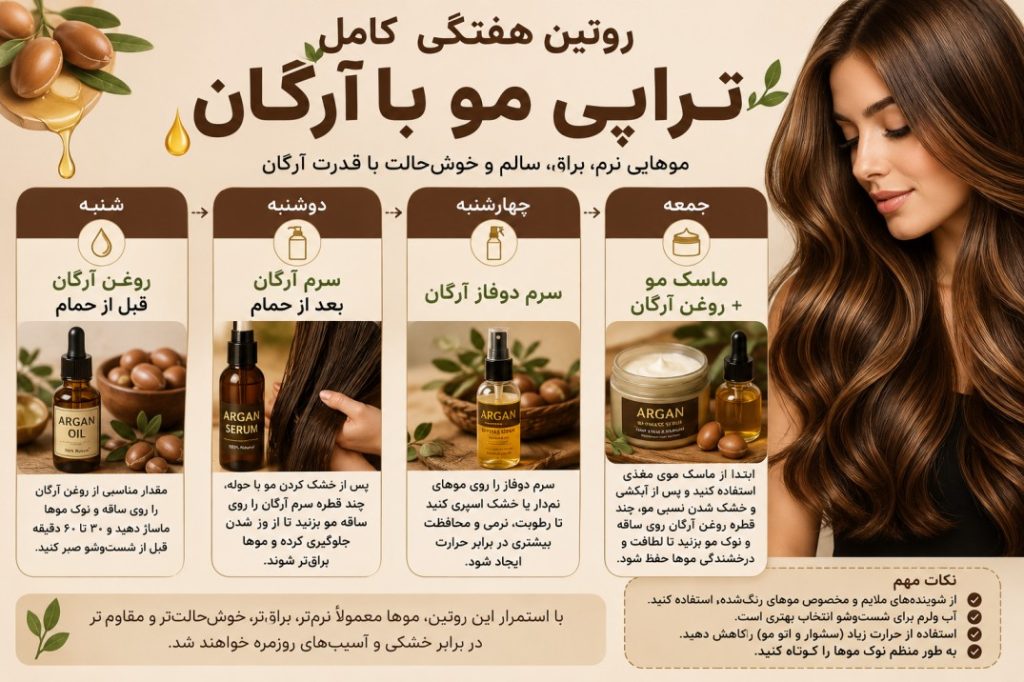 روتین هفتگی کامل تراپی مو با آرگان