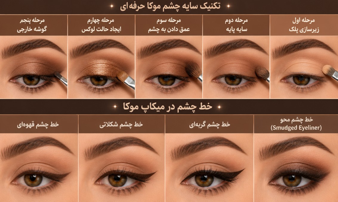 خط چشم و سایه چشم در میکاپ موکا