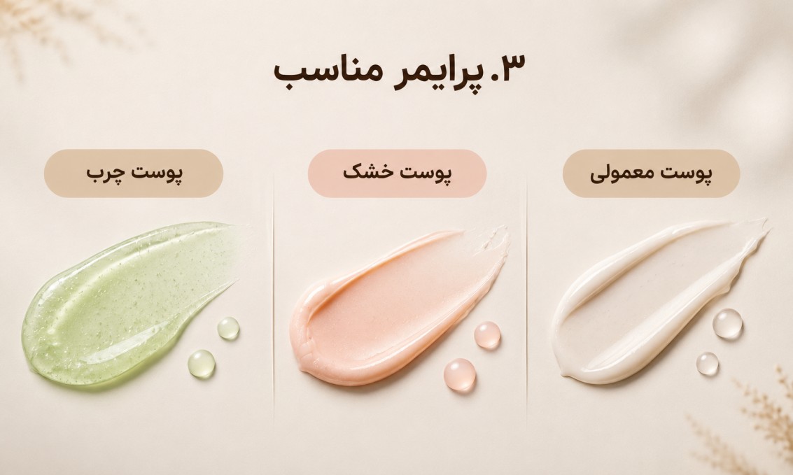 پرایمر مناسب